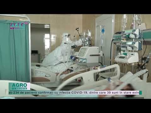 COVID-19: 112 cazuri de infecție și două decese