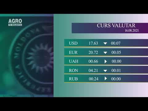 Dolarul și Euro continuă să scadă