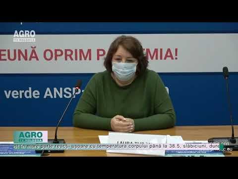 Când în Moldova vor fi vaccinați toți cetățenii?
