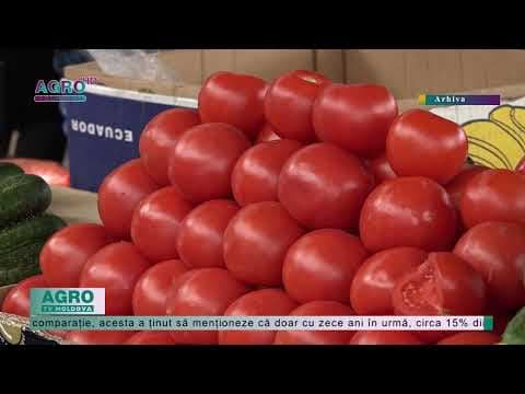 Moldova, țară agrară, dependentă de importuri