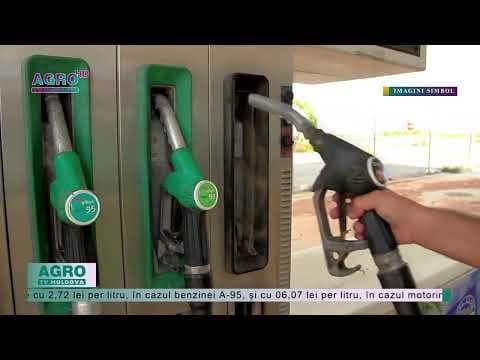 Scumpirile la carburanți nu mai contenesc. Ce prețuri prognozează ANRE pentru weekend