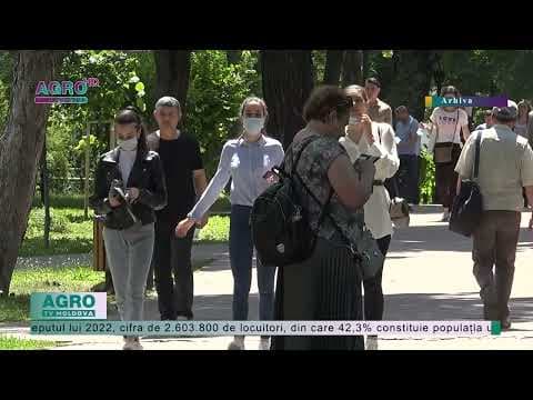 Populaţia Republicii Moldova scade an de an