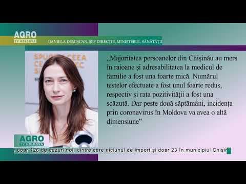 Explozie de noi cazuri COVID-19 după Paște