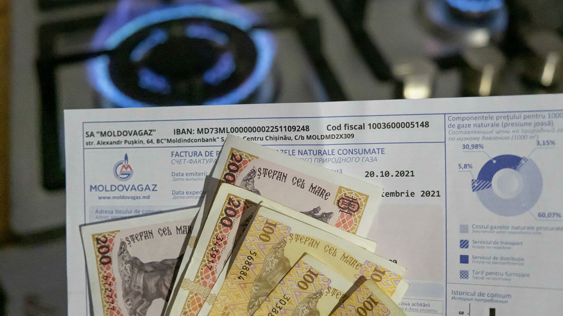 Compensații pentru sezonul rece