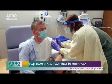 Câți oameni s-au vaccinat în Moldova?