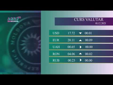 Cursul valutar pentru miercuri, 1 decembrie