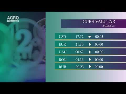 Cursul valutar 24.02.2021
